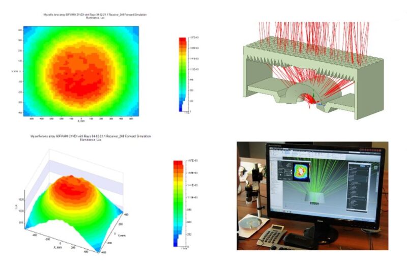 Additive Optics Fabrication Lumenworkx